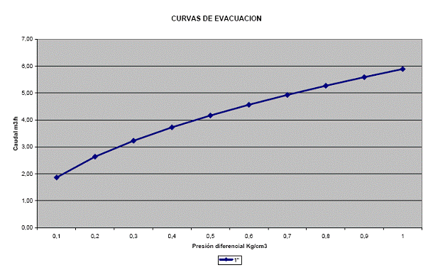 cde1